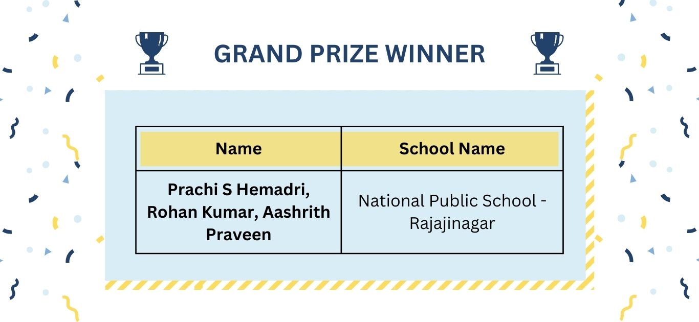 TIMES NIE Spotlight Winner 2024-2025